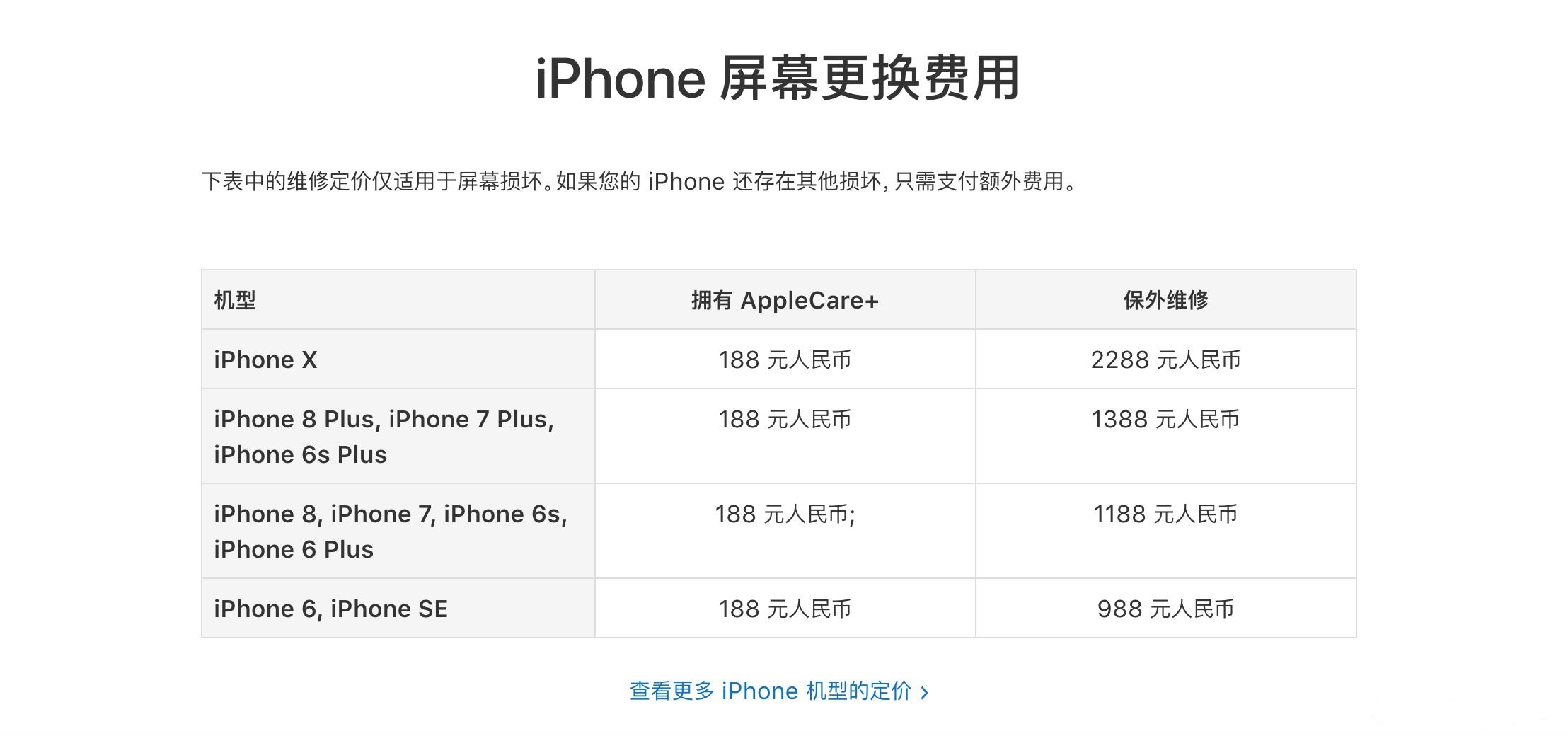 iPhoneX屏幕维修多少钱？苏州苹果维修点告诉你iPhone屏幕维修价格